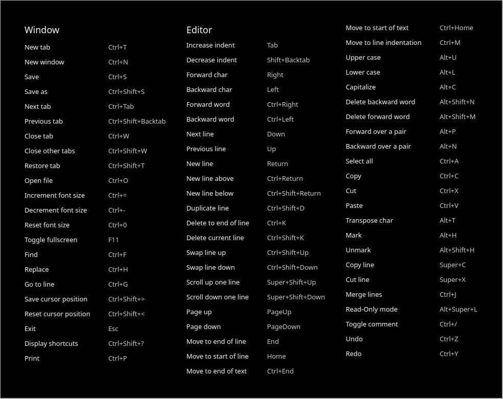 Atajos de teclado de Deepin Editor